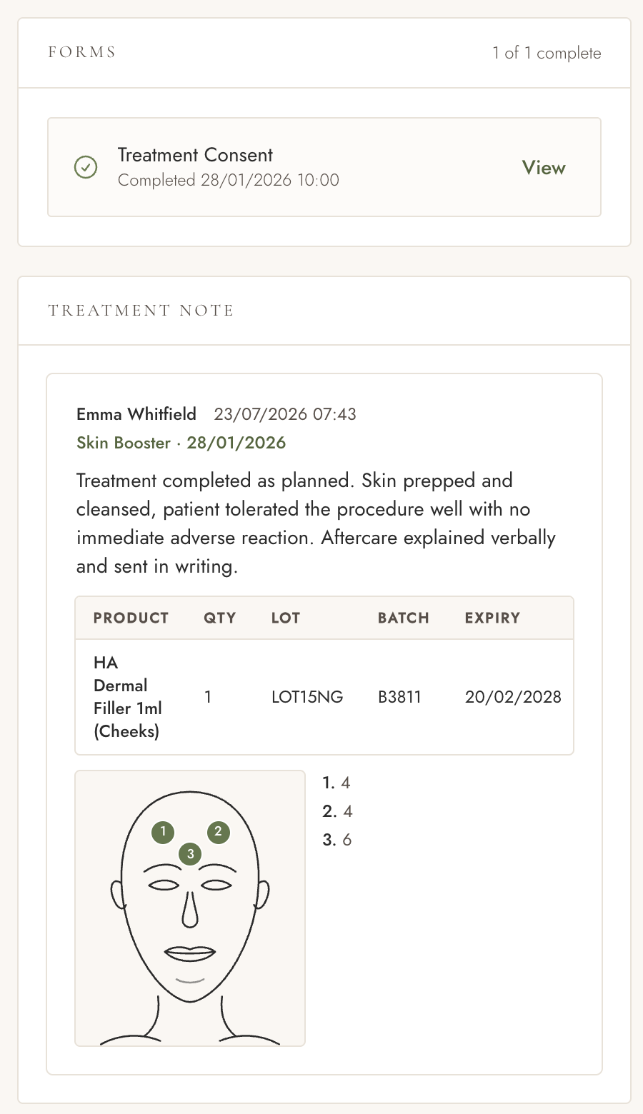 The treatment note side of a consultation screen: the completed consent form, the practitioner's note, the product used with its lot number, batch number and expiry, and an injection map of the face with three numbered points and the units at each.